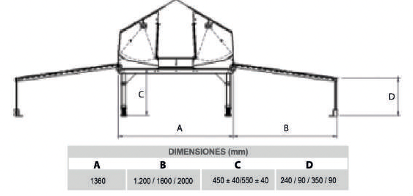 Estructura de Galpón Avícola