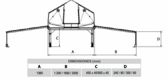 Estructura de Galpón Avícola
